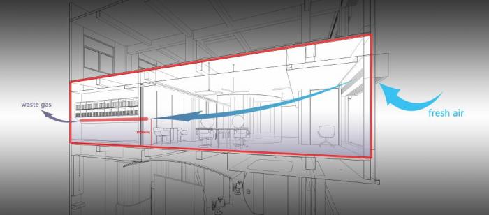BIM建筑|耐思美业 / 好好设计
