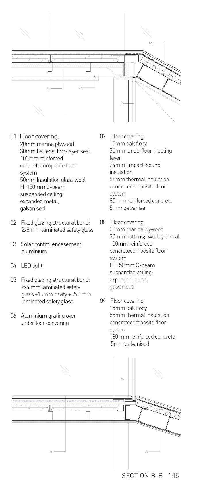 BIM建筑|暮光之环：葡萄牙 MONTE D\'OIRO酒庄品酒空间设计 / PL-T平时建筑事务所