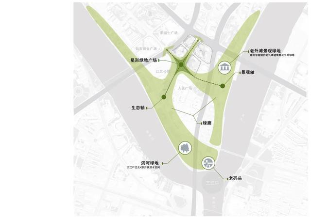 宁波外滩遇见小陆家嘴，绿地中心重塑甬城天际线