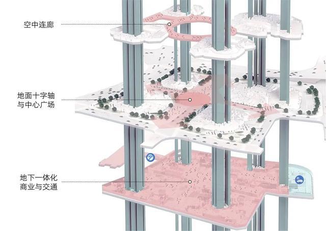 宁波外滩遇见小陆家嘴，绿地中心重塑甬城天际线