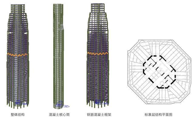 宁波外滩遇见小陆家嘴，绿地中心重塑甬城天际线