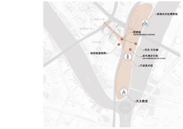 宁波外滩遇见小陆家嘴，绿地中心重塑甬城天际线