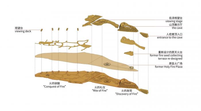 BIM建筑|2019二青会圣火采集点 / URBANUS 都市实践