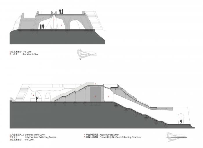 BIM建筑|2019二青会圣火采集点 / URBANUS 都市实践
