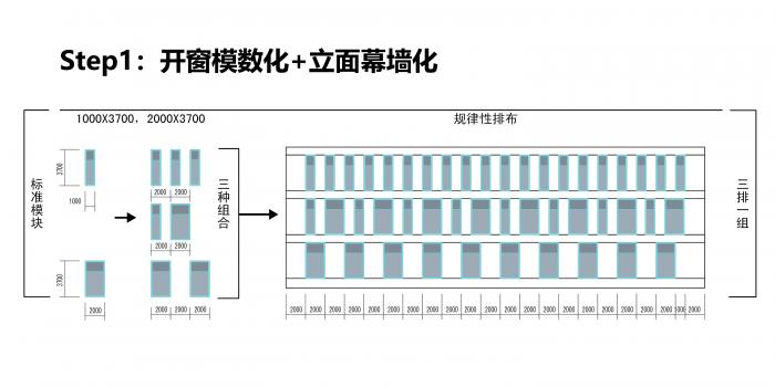BIM建筑|人与机器共生：深圳龙华电信枢纽大厦 / 森磊国际