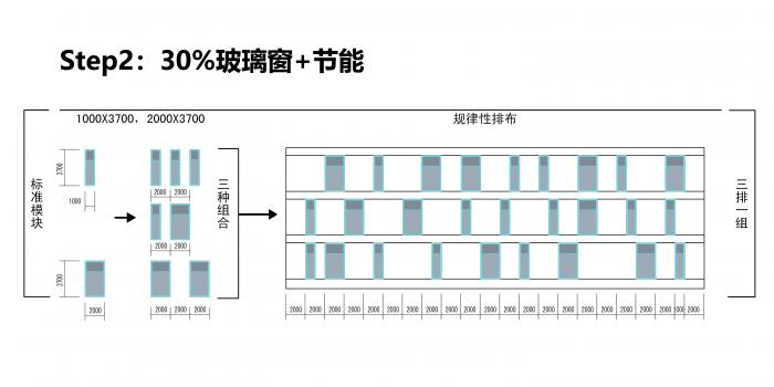 BIM建筑|人与机器共生：深圳龙华电信枢纽大厦 / 森磊国际