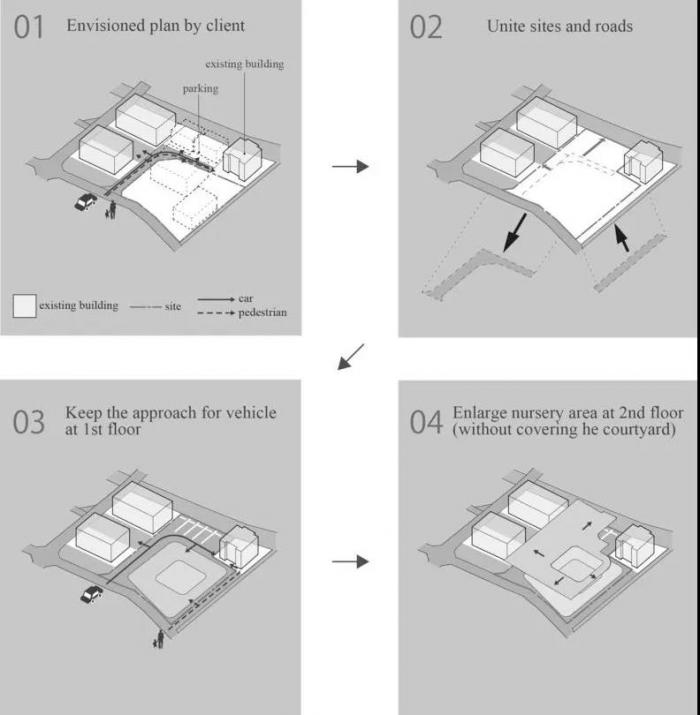 BIM建筑|福岛Tesoro幼儿园 / Aisaka Architects
