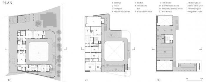 BIM建筑|福岛Tesoro幼儿园 / Aisaka Architects