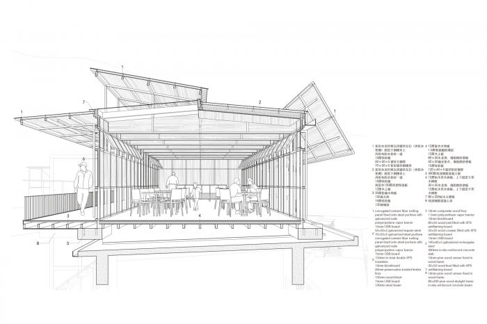 BIM建筑|勤勇小学民宿 / 旭可建筑