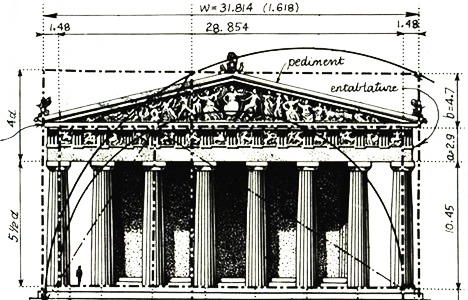 BIM建筑|建筑与厨房 / Peng & Partners