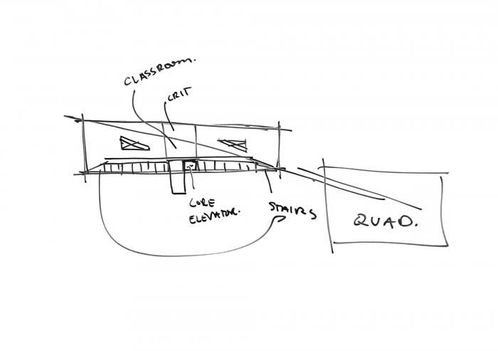 BIM建筑|沃兹耶因大学建筑与设计学院：“对角线”营造错动与平衡 / ARK-itecture