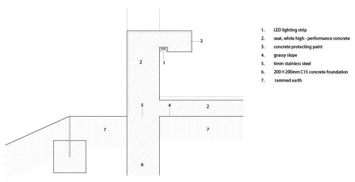 BIM建筑|上海景观游廊 / 德国珮帕施城市发展咨询 + 上海tf建筑事务所