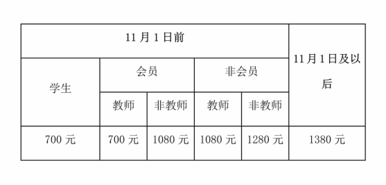 图学会|第六届全国BIM学术会议通知