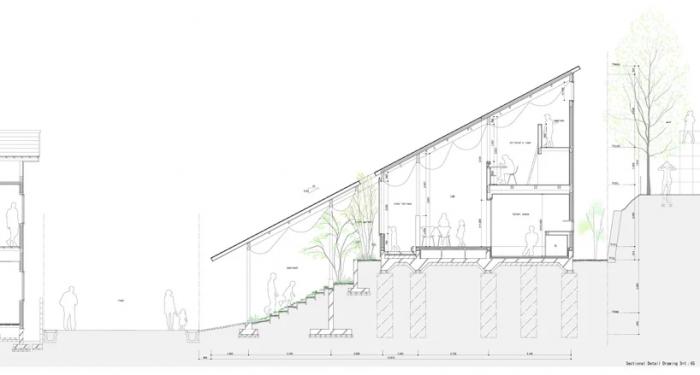 BIM建筑|蒲郡住宅 / Takayuki Suzuki