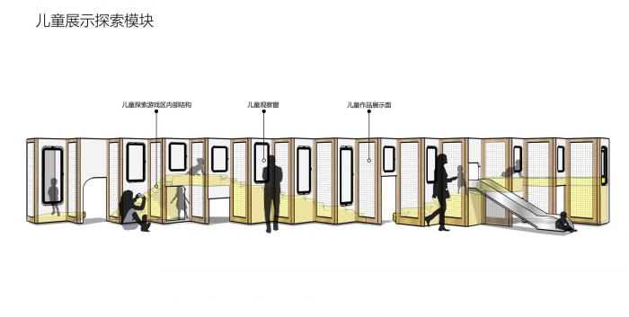 BIM建筑|卓英国际幼儿学院 / VMDPE圆道设计