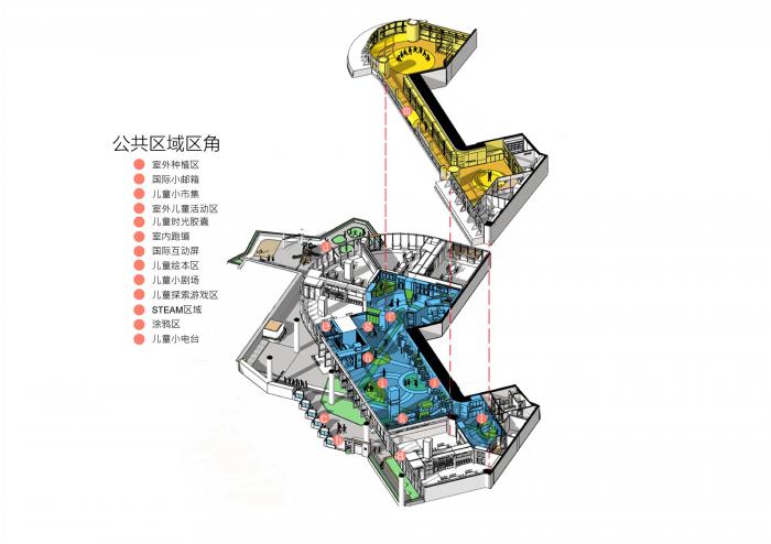 BIM建筑|卓英国际幼儿学院 / VMDPE圆道设计