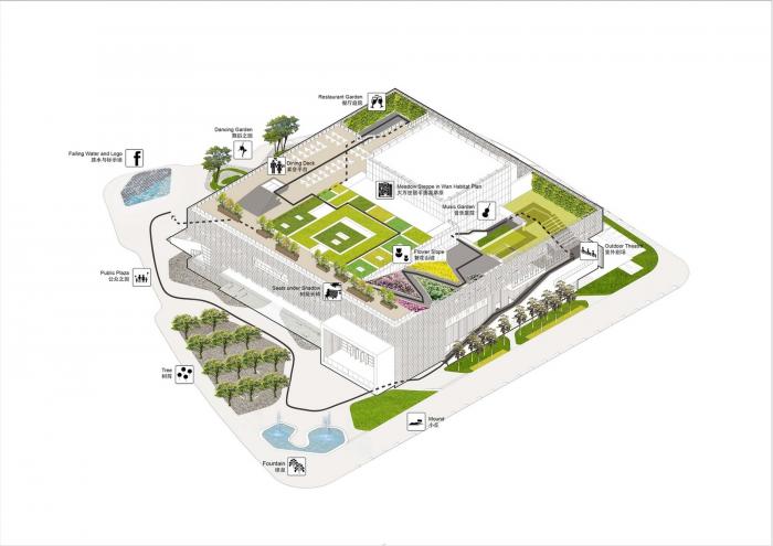 BIM建筑|深圳坪山大剧院 / OPEN建筑事务所