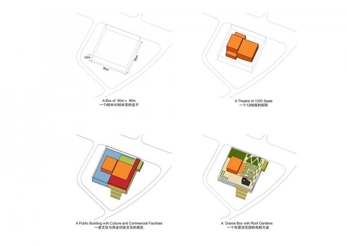 BIM建筑|深圳坪山大剧院 / OPEN建筑事务所