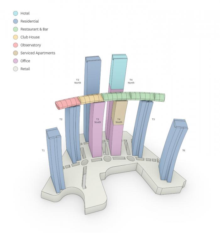 BIM建筑|城市封面级新地标——重庆来福士 / 萨夫迪建筑事务所
