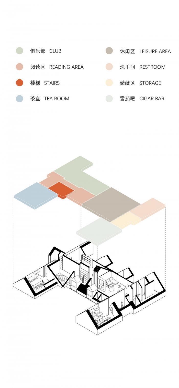 BIM建筑|上海复合体验馆 / 红山设计