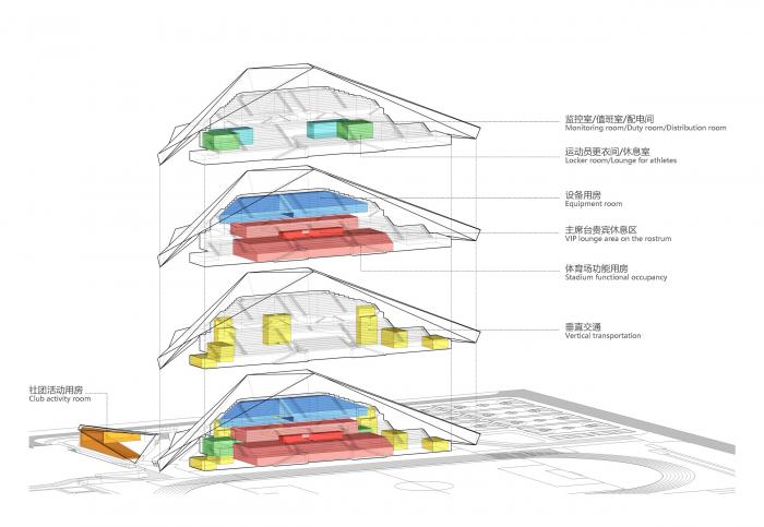 BIM建筑|山东大学趵突泉校区体育场改造设计方案 / 天津大学建筑设计研究院设计三院
