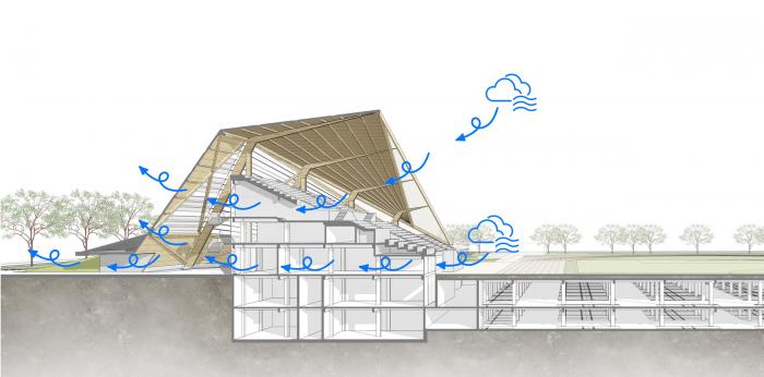 BIM建筑|山东大学趵突泉校区体育场改造设计方案 / 天津大学建筑设计研究院设计三院