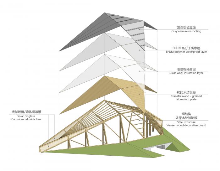BIM建筑|山东大学趵突泉校区体育场改造设计方案 / 天津大学建筑设计研究院设计三院