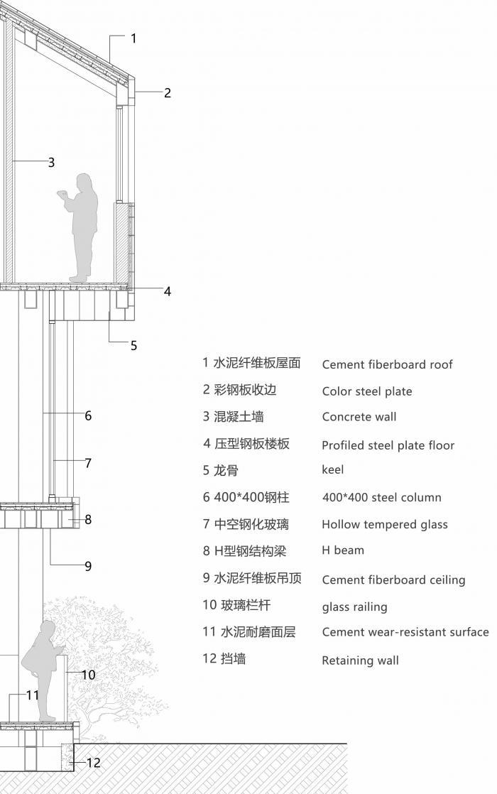 BIM建筑|陵江驿渡 · 三胜车渡服务站 / 悦集建筑设计事务所
