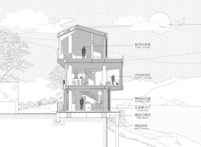 BIM建筑|陵江驿渡 · 三胜车渡服务站 / 悦集建筑设计事务所