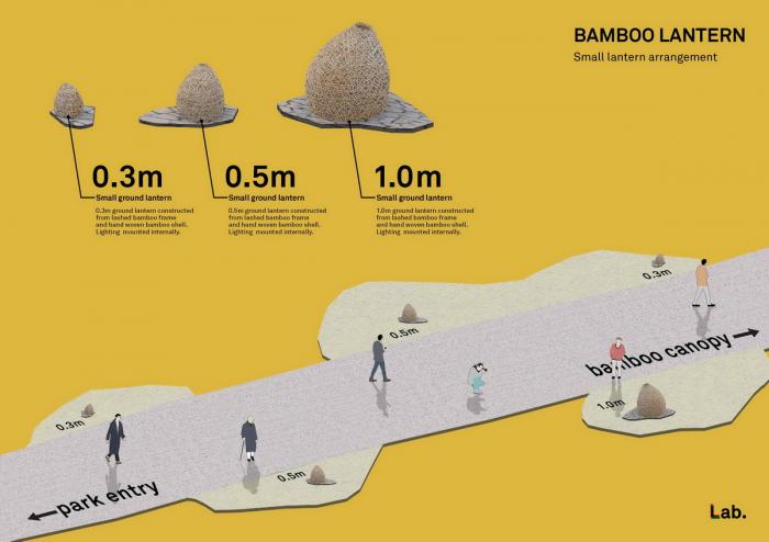 BIM建筑|竹林亭台楼阁 / 叙向建筑设计