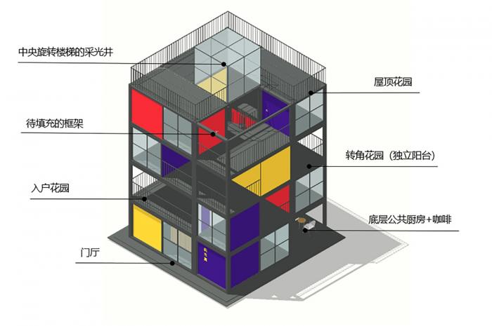 BIM建筑|积木公寓 / 何川建筑工作室，深圳大学