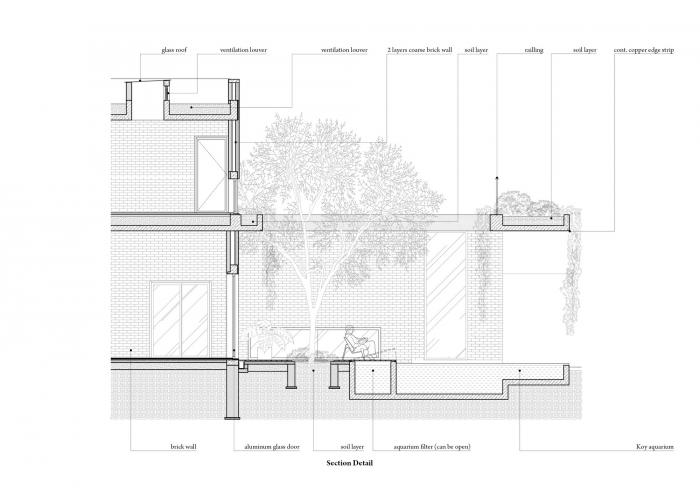 BIM建筑|闲赏庭院，静观游鱼：越南绿幕住宅 / HGAA