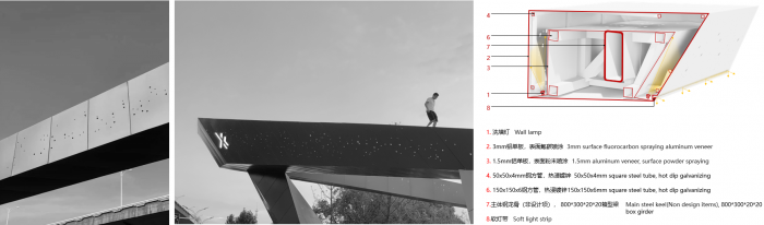 BIM建筑|武汉万科城市之光展示中心 / 上海天华建筑设计