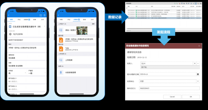 畅谈结构化数据：建筑地产商业智能的应用关键