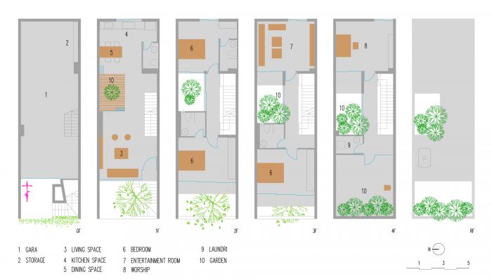 BIM建筑|越南“林中住宅” / Nguyen Khac Phuoc Architects
