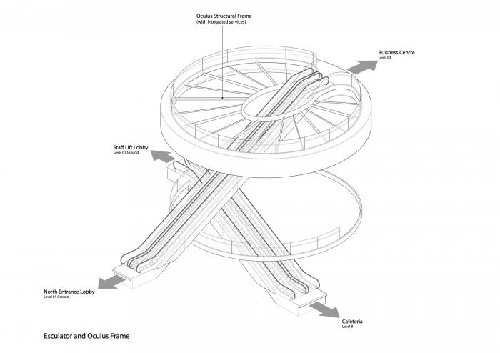 BIM建筑|韩泰科技园区 / 福斯特合伙人事务所