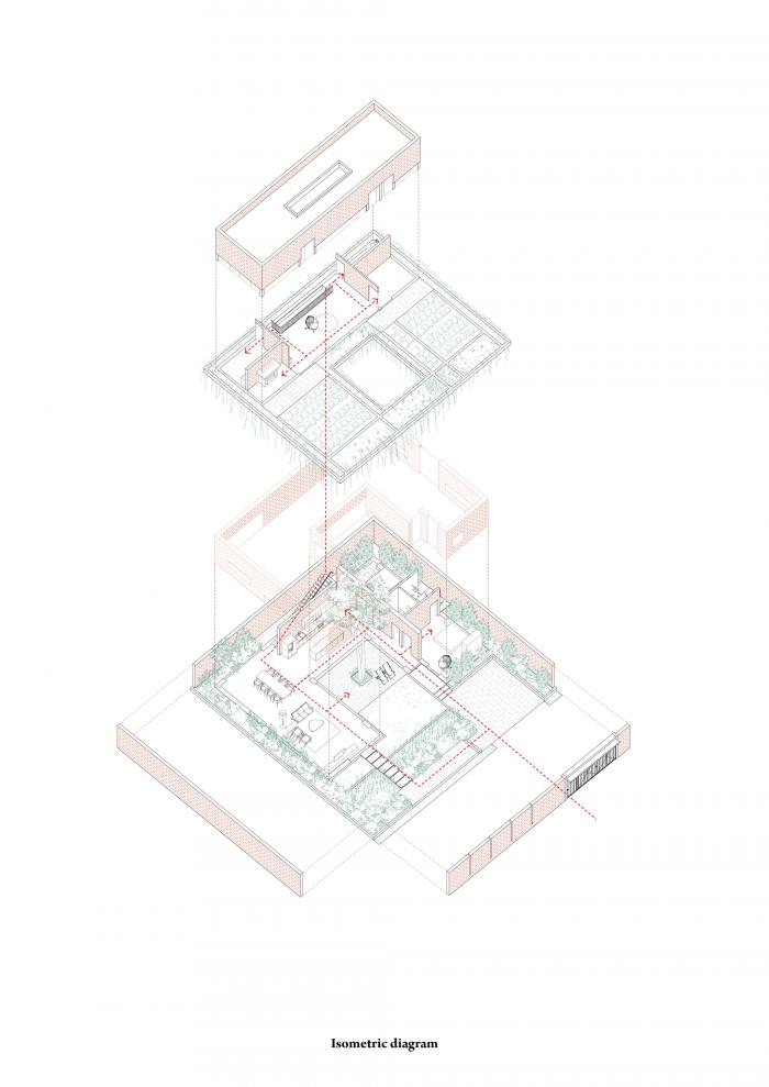 BIM建筑|闲赏庭院，静观游鱼：越南绿幕住宅 / HGAA