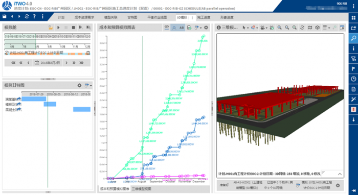 畅谈结构化数据：建筑地产商业智能的应用关键