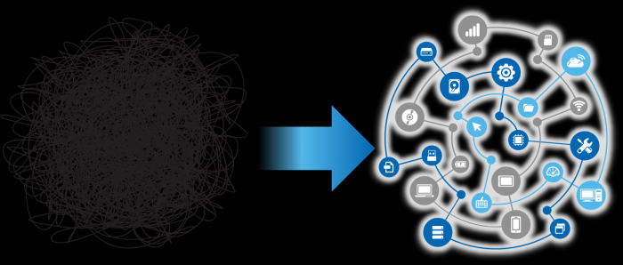 畅谈结构化数据：建筑地产商业智能的应用关键