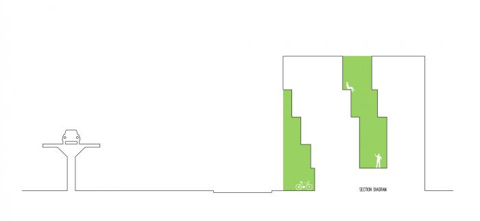 BIM建筑|越南“林中住宅” / Nguyen Khac Phuoc Architects