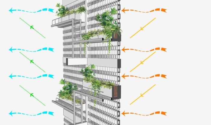 BIM建筑|与自然共居，越南百叶窗住宅 / Limdim House Studio