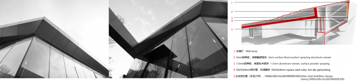 BIM建筑|武汉万科城市之光展示中心 / 上海天华建筑设计