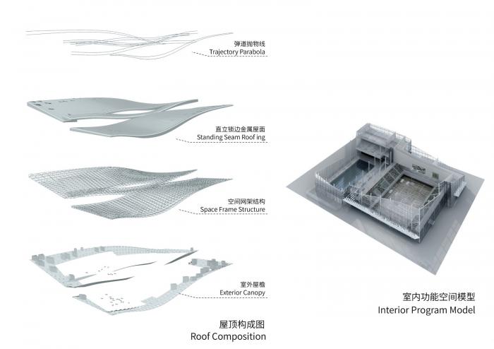 BIM建筑|北京理工大学良乡校区文化体育中心 / 时境建筑