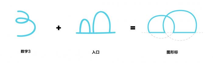 BIM建筑|E Studio｜三月绘本 / 壹所设计工作室