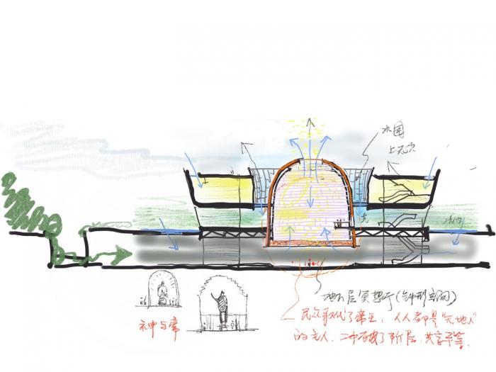 BIM建筑|大禹纪念馆方案 / 浙江大学建筑设计研究院+华南理工大学建筑设计研究院