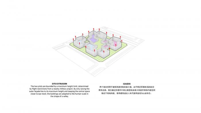 BIM建筑|BIG公布特斯联科技AI CITY重庆项目设计方案