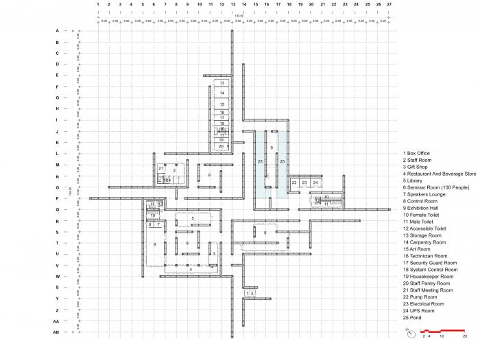 BIM建筑|泰国大象博物馆 / Bangkok Project Studio