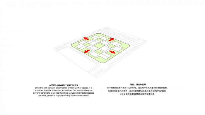 BIM建筑|BIG公布特斯联科技AI CITY重庆项目设计方案
