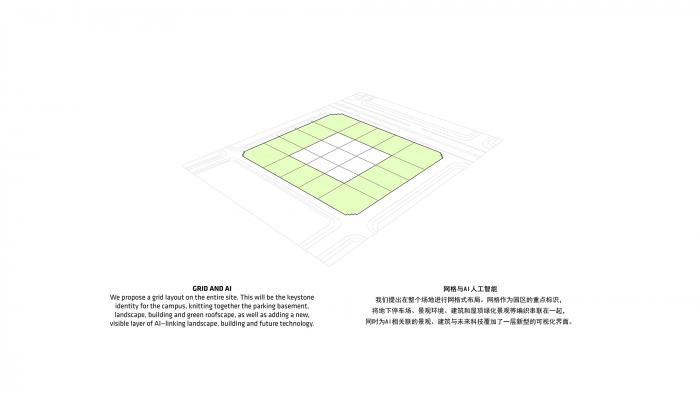BIM建筑|BIG公布特斯联科技AI CITY重庆项目设计方案