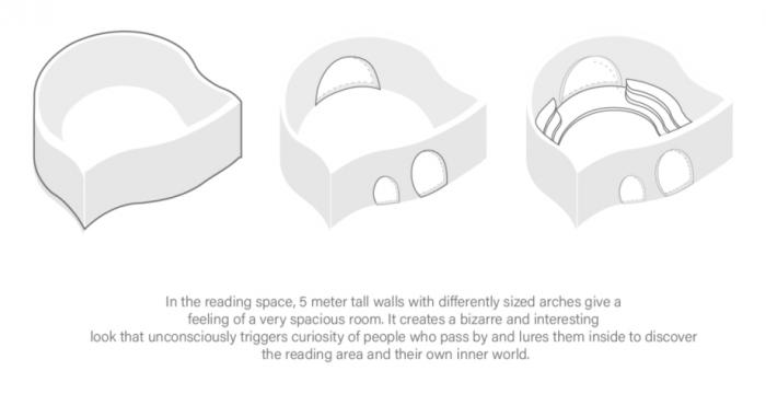 BIM建筑|E Studio｜三月绘本 / 壹所设计工作室